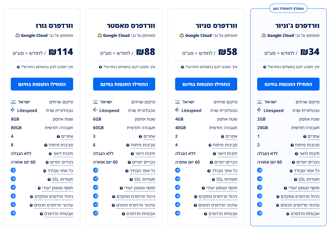 מחירים של חבילות אחסון מותאם וורדפרס